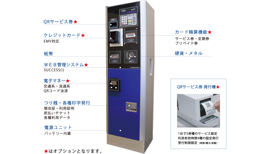 TPC-MP210　集中精算機