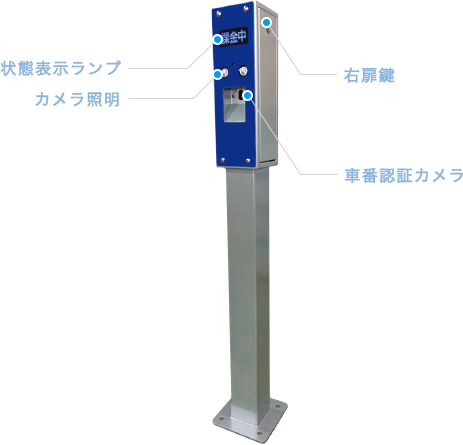 TPP-RP100　車番認証ポール